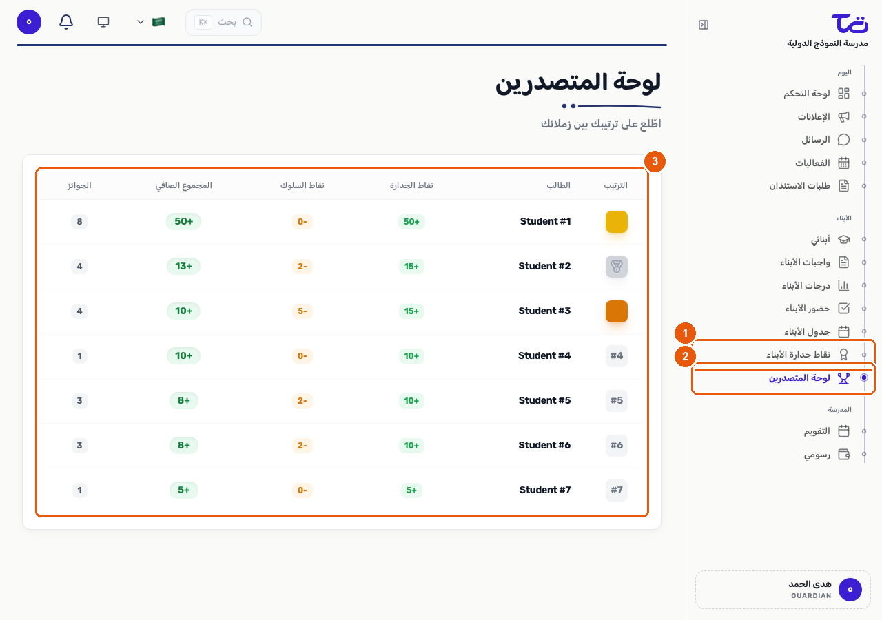 صفحة لوحة المتصدرين تعرض جدول ترتيب يضم ترتيب كل طالب ونقاط جدارته وسلوكه ومجموعه الصافي وعدد جوائزه