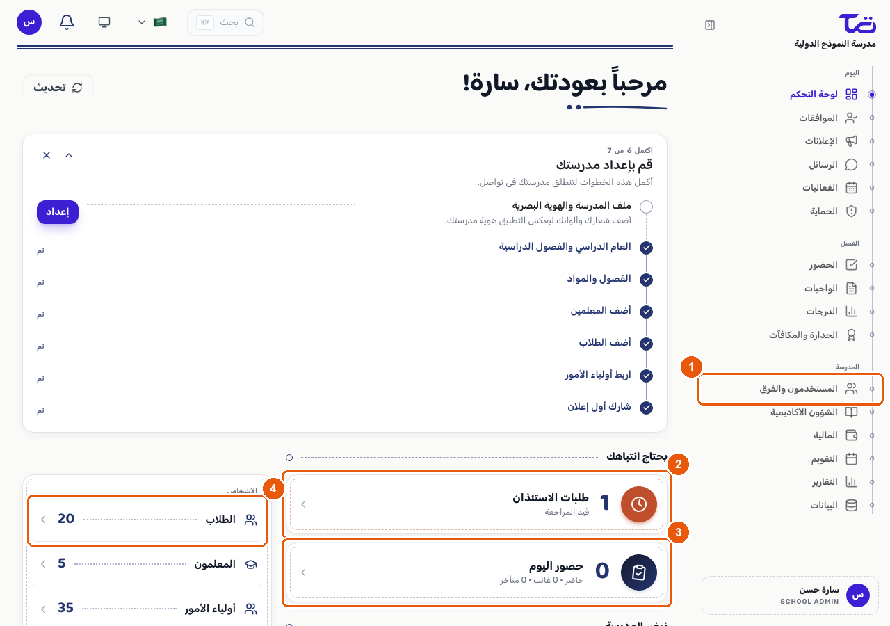 لوحة تحكم مدير المدرسة تعرض الشريط الجانبي، ولوحة يحتاج انتباهك التي تضم طلبات استئذان معلقة، وملخص حضور اليوم، ولوحة الأشخاص بأعداد الطلاب والمعلمين وأولياء الأمور