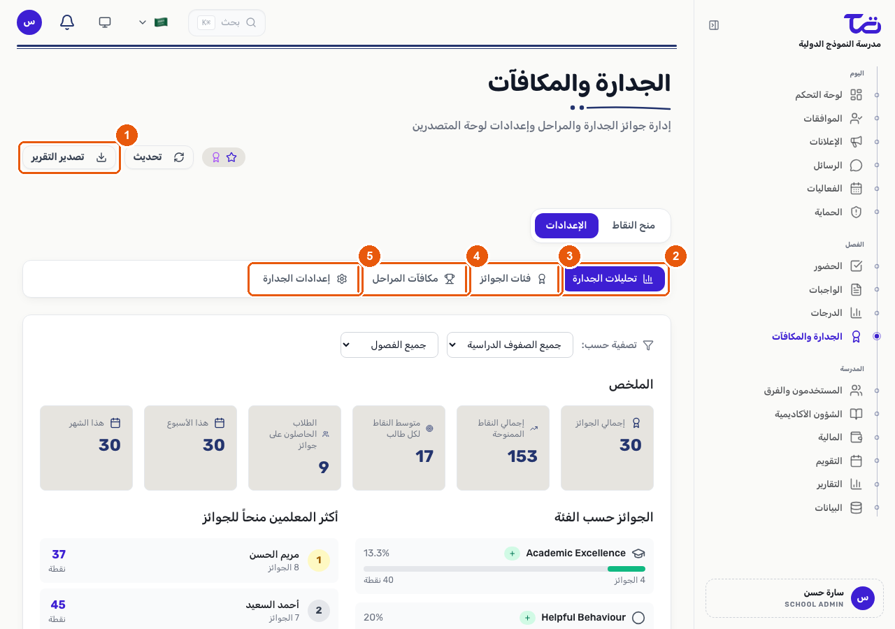 صفحة إدارة الجدارة والمكافآت مع التبويبات الأربع وزر تصدير التقرير
