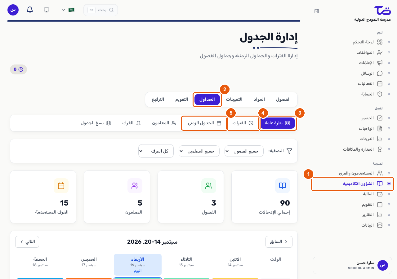 صفحة إدارة الجدول بعد الوصول إليها من الأكاديمية ثم تبويبة الجداول، وتظهر فيها تبويبات نظرة عامة والفترات والجدول الزمني الفرعية وشبكة الأسبوع