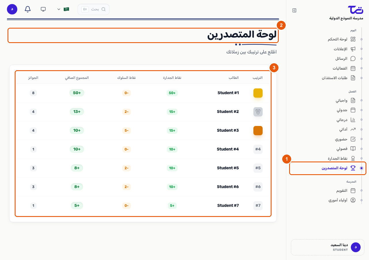 صفحة لوحة المتصدرين تعرض عنصر الشريط الجانبي وعنوان الصفحة وجدول الترتيب الذي يضم نقاط الجدارة ونقاط السلوك والمجموع الصافي وعدد الجوائز لكل طالب