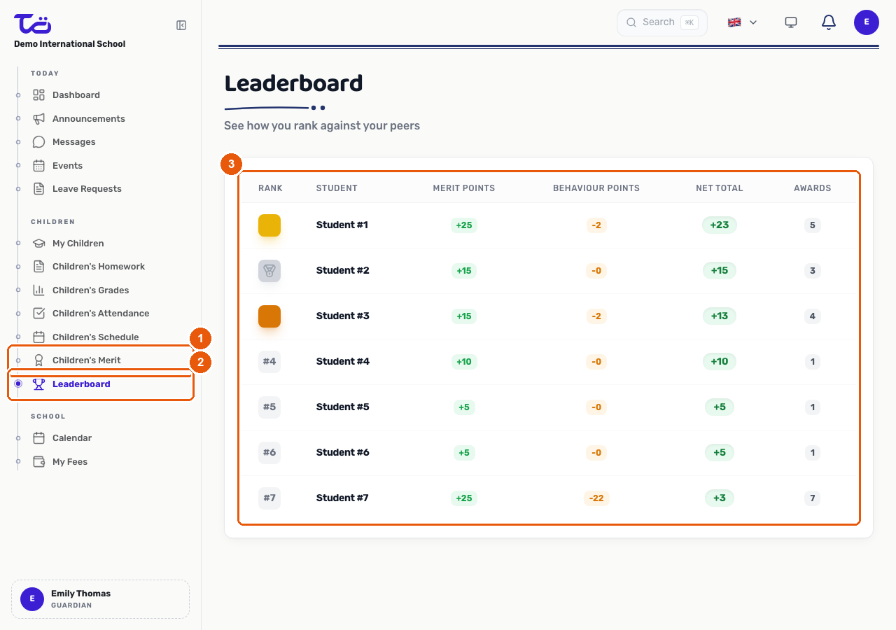 The Leaderboard page showing a ranking table with each student's rank, merit points, behaviour points, net total, and award count
