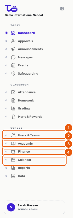 The SCHOOL section of the sidebar, showing the Users & Teams, Academic, Finance and Calendar links