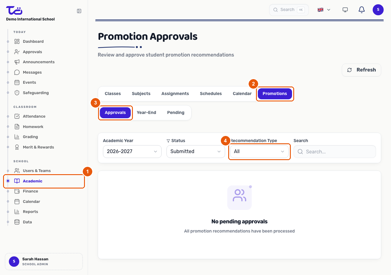 The Promotion Approvals page reached from the Academic sidebar item, with its Approvals sub-tab active and the recommendation type filter showing Promote, Retain, Conditional and Graduate