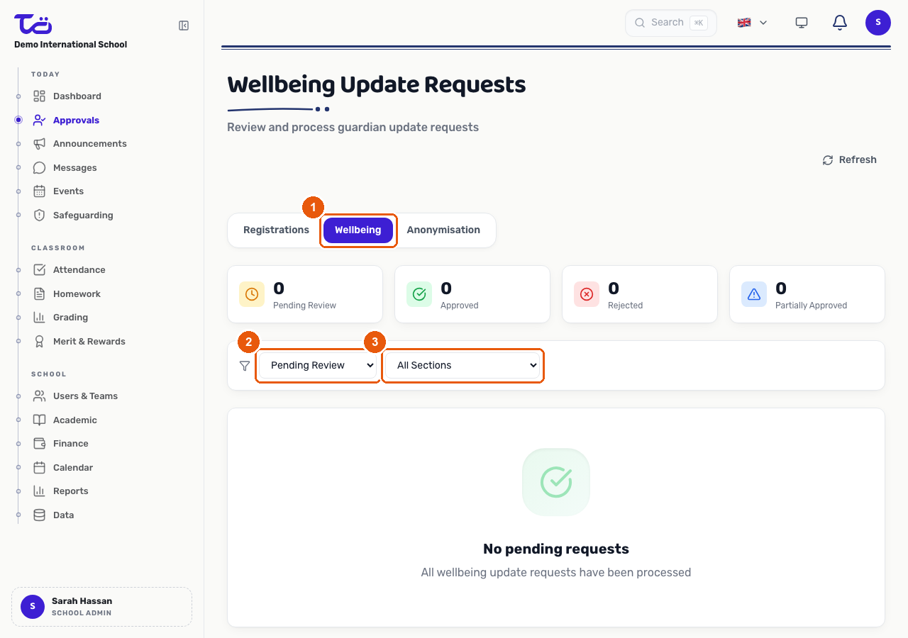 The Wellbeing Update Requests queue, reached from the Approvals page's Wellbeing tab, with status and section filters