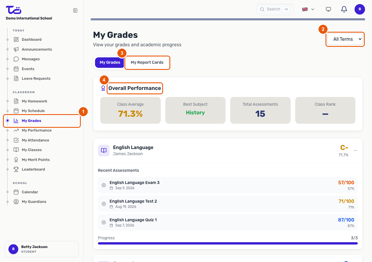 The My Grades page showing the term filter, the My Grades and My Report Cards tabs, and the Overall Performance summary with class average, best subject, total assessments, and class rank