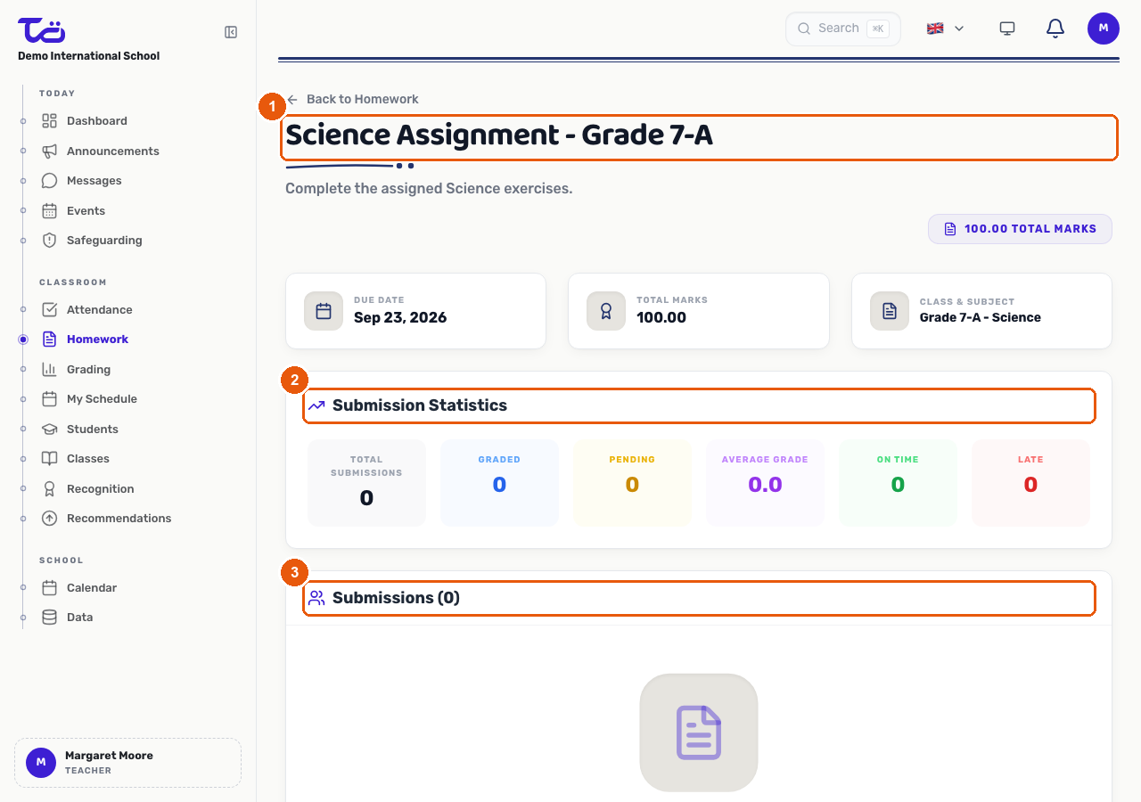 A homework assignment detail page showing its title and description, the due date, total marks and class/subject cards, the submission statistics panel, and the submissions list